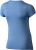 Chalk Blue : Back View